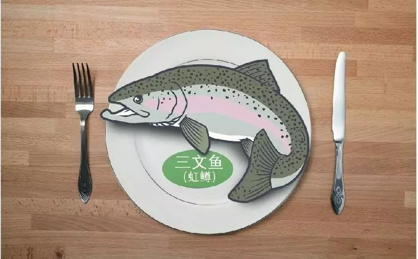 三文魚團(tuán)體標(biāo)準(zhǔn)“滿月”，市場反響很冷淡，個(gè)別餐廳或有虹鱒混用