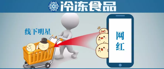 從“網(wǎng)紅”到“線下明星”，大黃米湯圓還要跨過幾道坎？